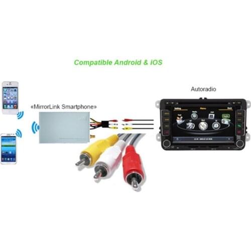 Car wifi video Mirrorlink Box Wireless Airplay, Miracast, Allshare Cast, Screen Mirroring for Smart Phones, RCA Output for Car