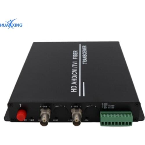 Fiber Systems Converter Receiver/Transmitter Set