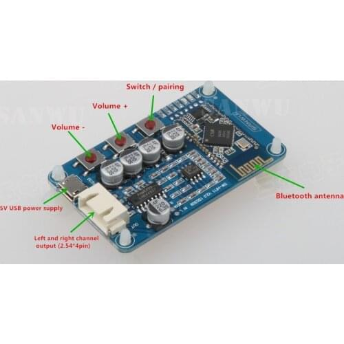 RCZTH TVs, Audio And Video