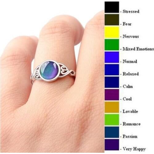 Vintage Retro Color Change Mood Tracker Ring Emotion Feeling Changeable Temperature Control Rings For Women