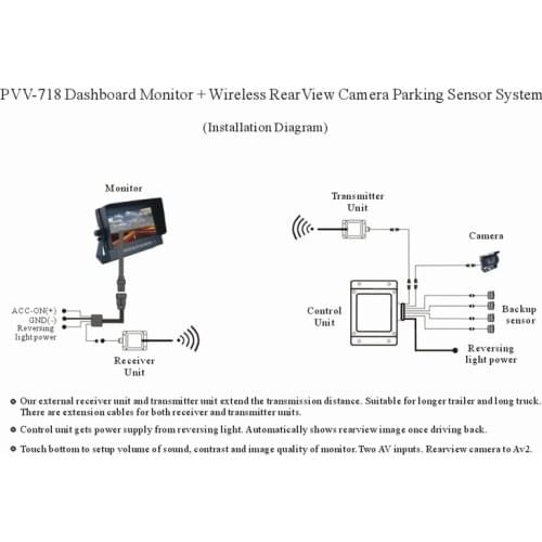 Wireless 7inch TFT monitor wireless waterproof nightvision camera 24V truck trailer bus backup truck parking sensor video system