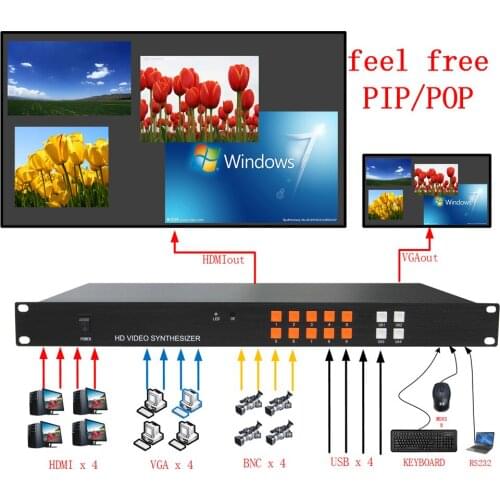 4x1 HDMI VGA quad multi-viewer with feel free PIP POP function ang picture feel free size and position, no Audio high quality