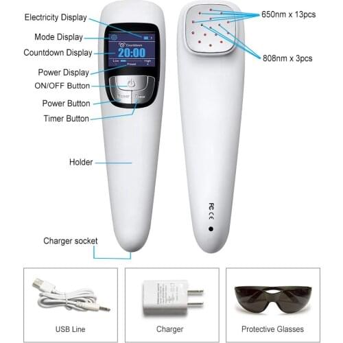 LLLT 650nm and 808nm Cold Laser Physical Therapy Handy B Cure Device Back Pain/Neck Pain/Shoulder Pain Relief