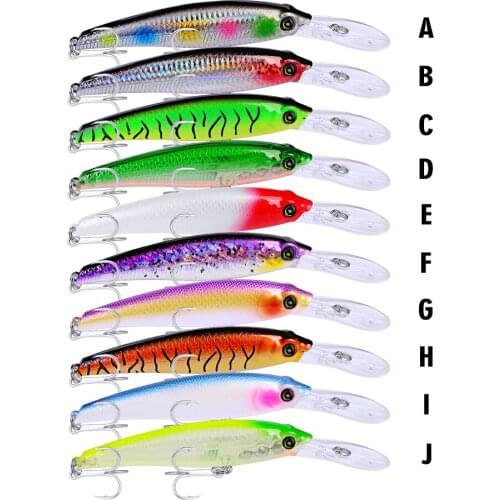 1pc Fishing lure 46.5g-1.64oz Big Minnow Lure with 2/0# Hooks 10 color Fishing Bait 19.5cm-7.68" Big Hard Bait Proberos