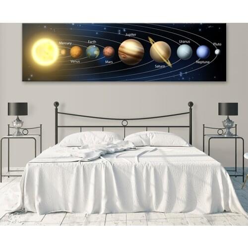 Canvas Paintings HD Print Pictures Starry Sky Posters Earth Sun Universe Galaxy On The Wall Art landscape Living Room Home Decor