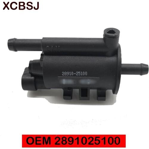 XCBSJ Controllers