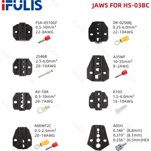 Ifulis Pliers