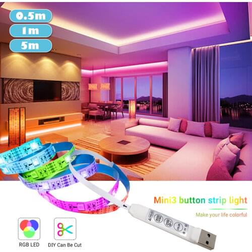 LED Strips Ghopy China