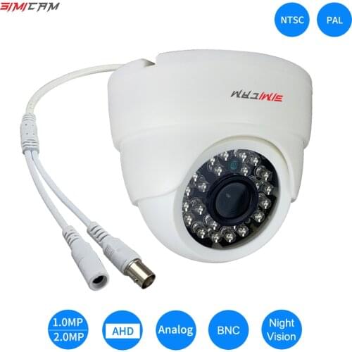 SIMICAM Mini CCTV Cameras