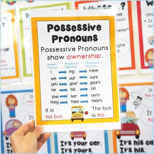 13pcs A4 Size Educational Posters English Grammar Possessive Pronouns Teacher Teaching Aids Classroom Wall Decoration Supplies
