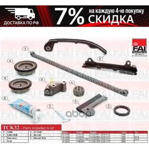 FAI ABS Systems