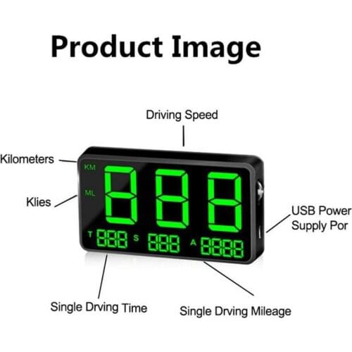 Aimaao Speedometers