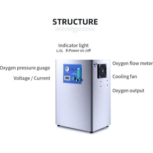 China New fish farm oxygen generator for aquaculture oxygen machine aquarium aerators fish pond aerator