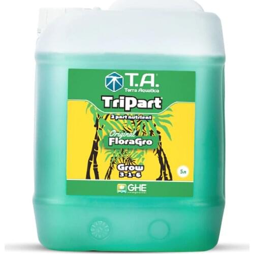 GHE Mineral Fertilizers