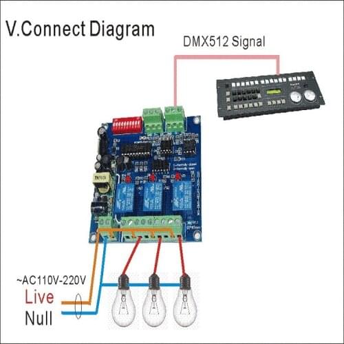 1PCS new high quality DMX512 relay 3CH*5A input use for DMX-RELAY-3 channel DMX controller led lamp led strip AC110v-220V