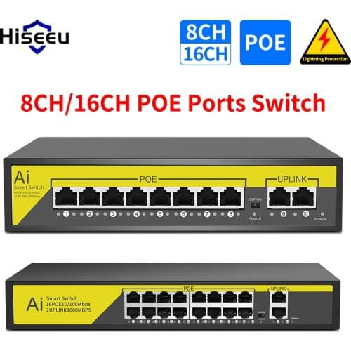 Hiseeu Network Routers China