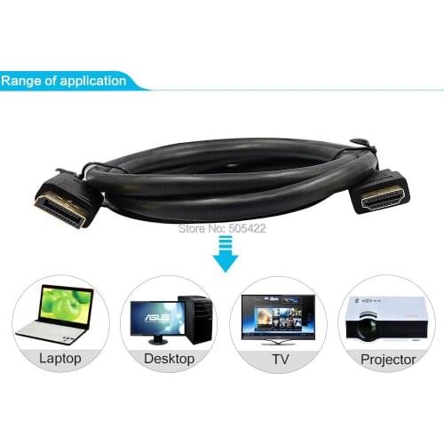 HDMI Cables Box By Black China