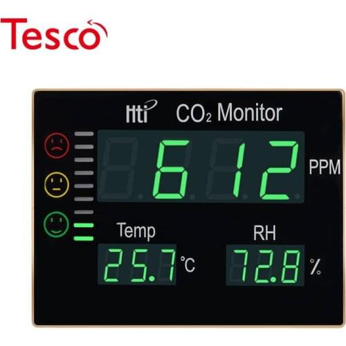 2021 new wall monitor co2 meter detector with pm2.5 ppm for indoor air quality HT-2008 oem odm