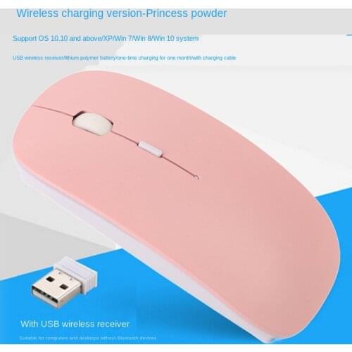 2.4G Ultra-thin Silent Charging Wireless Mouse 3 Buttons Fully Compatible With Low Power Portable 1600DPI Mouse For PC