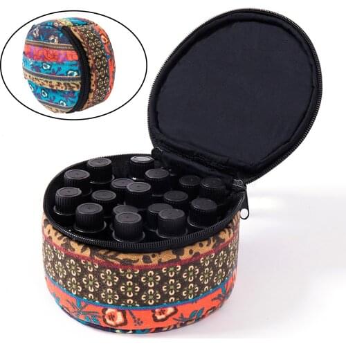 Serenable Storage Covers