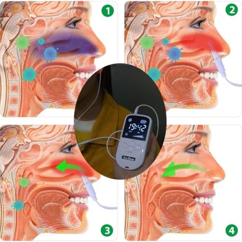 Hypertension Laser Therapy Device Home Rehabilitation Equipment Treatment Otitis Media And Various Rhinitis