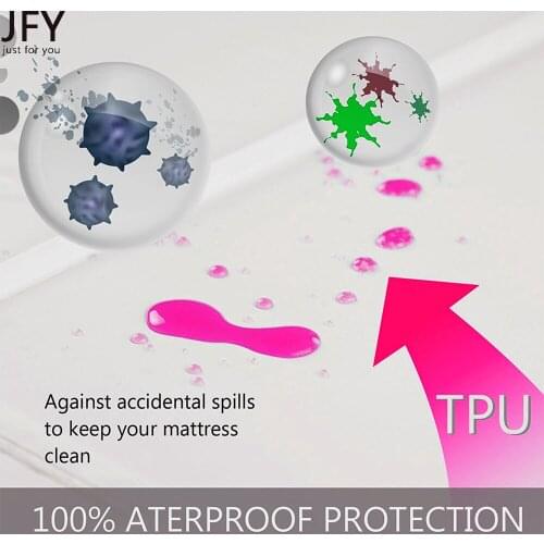 JFY Home And Garden Products