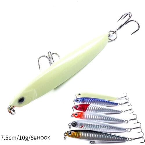 1pcs 75mm10g Fishing Lure Minnow Jiging Wobbler Topwater Bass Trolling Artificial Hard Bait Crankbait Carp Pesca Fishing Tackle