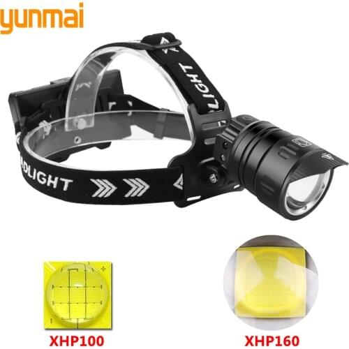 Yunmai Headlamps