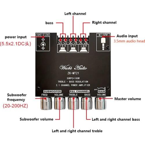 2*50W+100W Bluetooth 5.0 Power Subwoofer Amplifier Board 2.1 Channel Class D Home Theater Audio Stereo Equalizer Amp