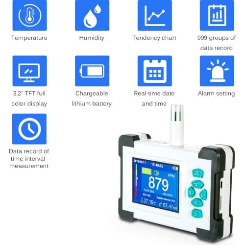 Carbon Dioxide Detector with Rechargeable Battery Portable CO2 Meter Tester for Carbon Dioxide Air Quality Monitor CO2 Meter
