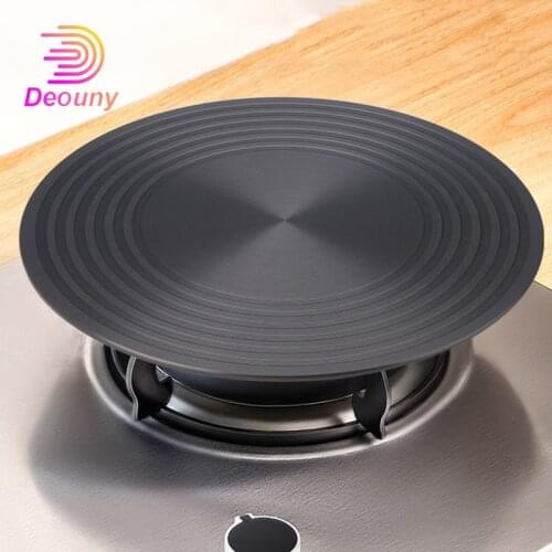 Deouny Other Parts Of Kitchen Utensils