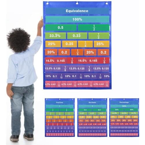Kids Fraction Chart Kits Decimal Percent Chart Poster Math Educational Resources Teaching Supplies For Preschool Children