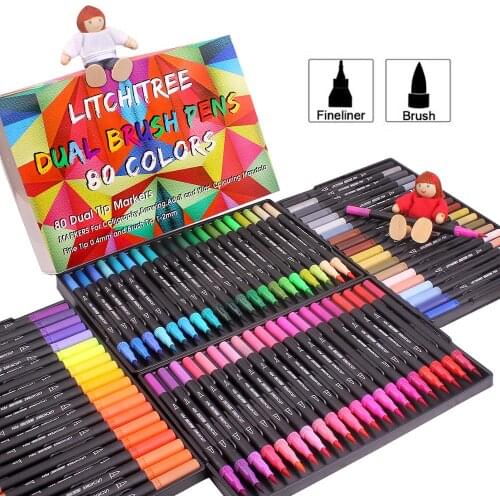 Bajotien Water Markers