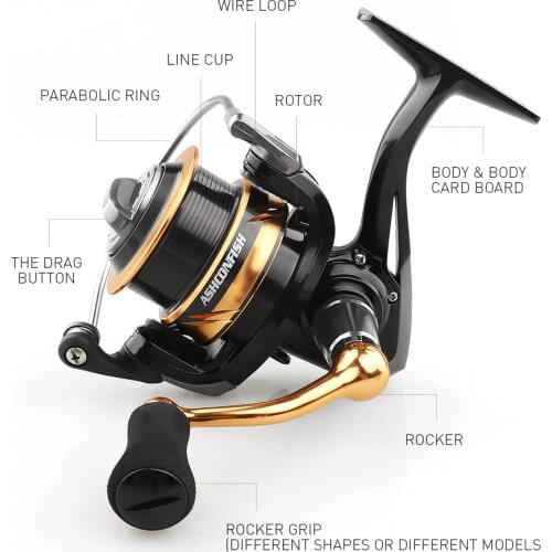 Long Shot Spinning fishing Reel saltwater Metal 8KG Max Drag 8BB freashwater 1000H-5000H CNC Aluminum carp fishing wheel sea