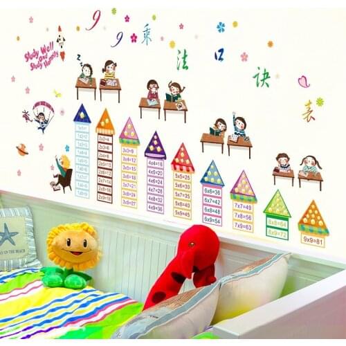Colored House Multiplication Table for Living Room Hallway Kindergarten Classroom Wall Decoration Children Cognition and Study