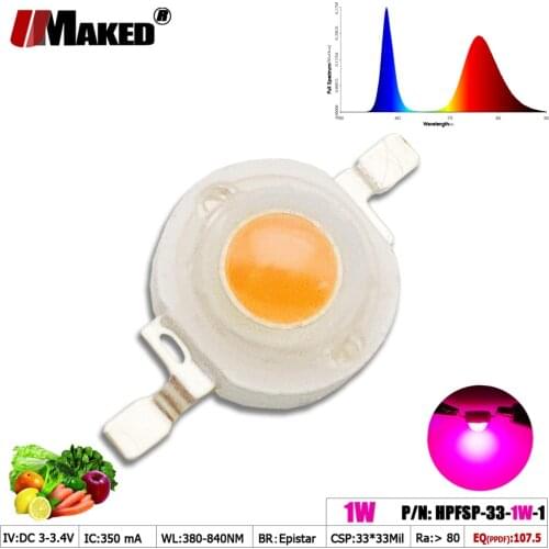 Wholdesale LED Chip 1W 33mil 3.2-3.4V 350mA Full Spectrum 380-840 Plant Growing Light Beads For Aquarium Light Hydroponice Lamps