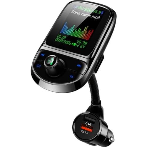 Mindzo Car Radios