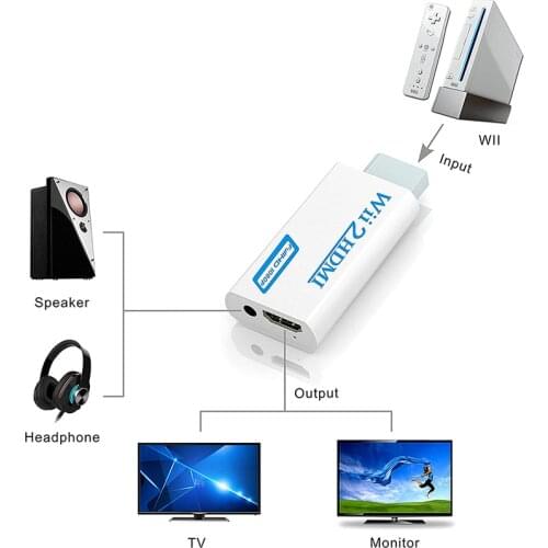 Full HD 1080P Wii to HDMI-compatible Converter Adapter Wii2HDMI-compatible Converter 3.5mm Audio for PC HDTV Monitor Display
