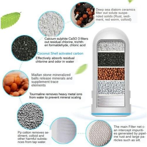 Faucet Filter Pitcher Filtration System for Kitchen Sink White HBF-8905