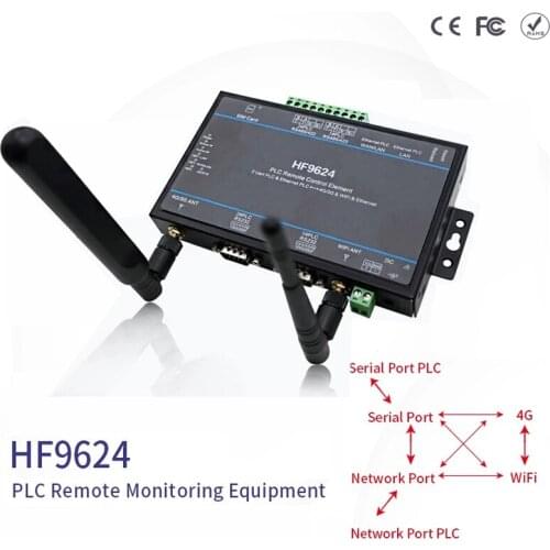 4G PLC Remote Control Element 2 Uart PLC and Ethernet PLC to 4G 3G Wifi Ethernet Data Transmission for Industrial Remote Monitor
