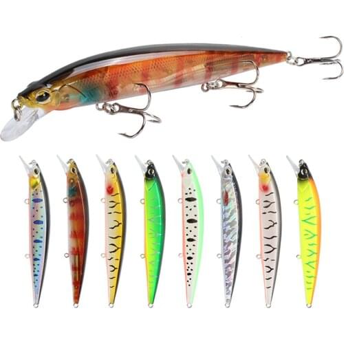 1pcs Minnow Fishing Lure 14cm 18.3g Hard Bait Bass Fish Crankbait with 3 Fishing Hooks Japan Pesca Wobblers