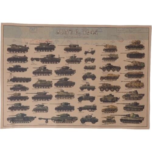 World War II Tank Posters Retro Kraft Paper Wall Sticker Art Crafts Bar Cafe B0KB