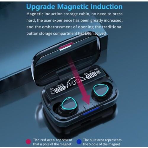 Wireless Earbuds Mini Portable Bluetooth 5.0 Earphones Noice Cancelling Headphones for Xiaomi Huawei Samsung iphone Phone