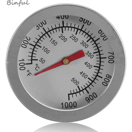 Термометры BiNFUL China At AliExpress