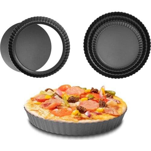 Keythemelife Pizza Tools