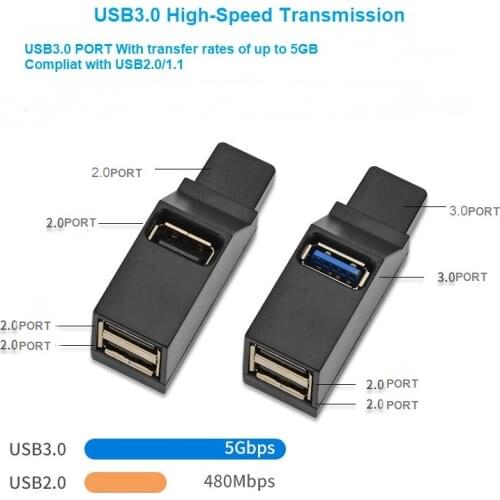 MiniUSB 3.0 2.0 3PORT HUB Multi Port USB Splitter Adapter USB HUB 2.0 3.0 High Speed For TPC Laptop