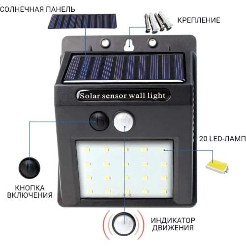 СТАРТ LED Spotlights