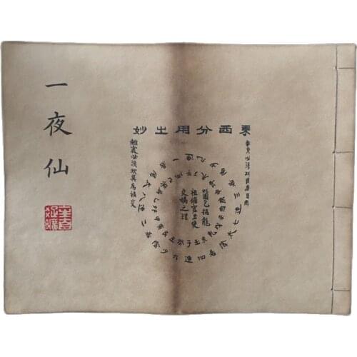 Chinese Line Binding Old Books Of Geographical Feng Shui