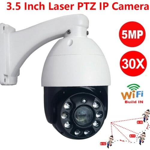IMPORX Mini CCTV Cameras