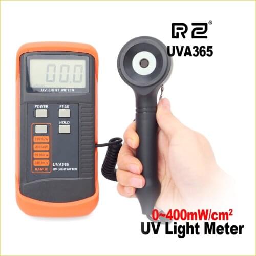 SNDWAY UV Radiometers